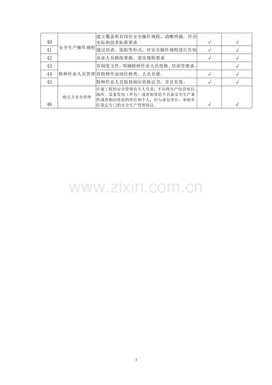 混凝土搅拌站隐患排查项目清单.doc_第3页