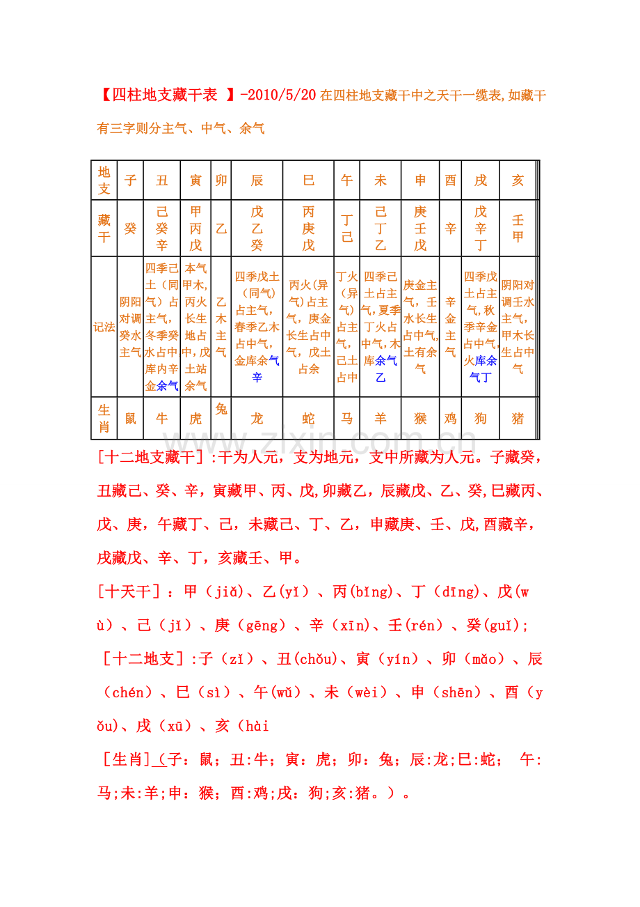 地支藏干表-速记法.doc_第1页