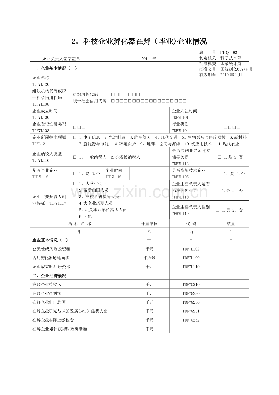 科技企业孵化器在孵(毕业)企业情况表(空).doc_第1页