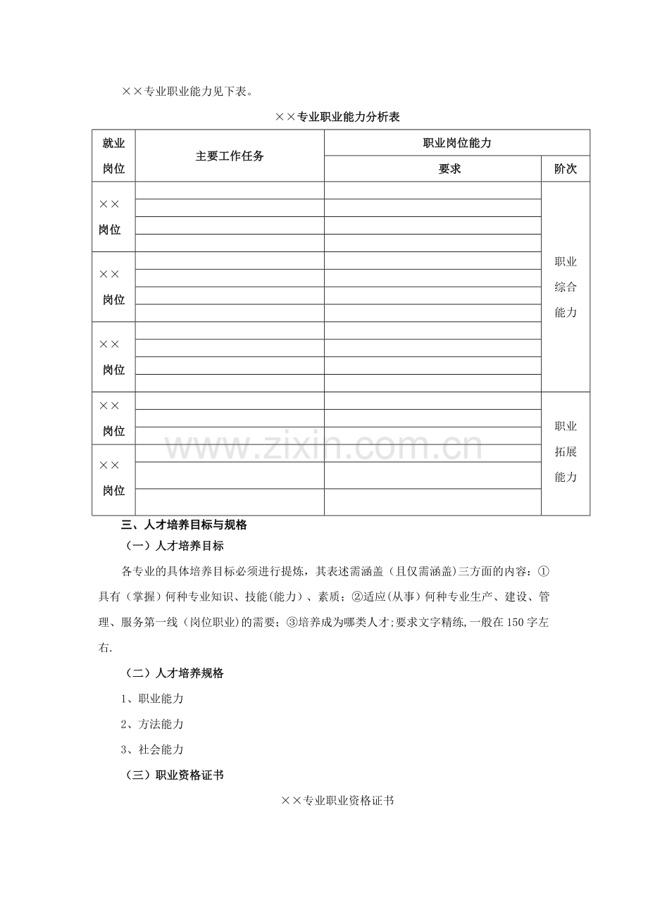 人才培养方案格式.doc_第2页