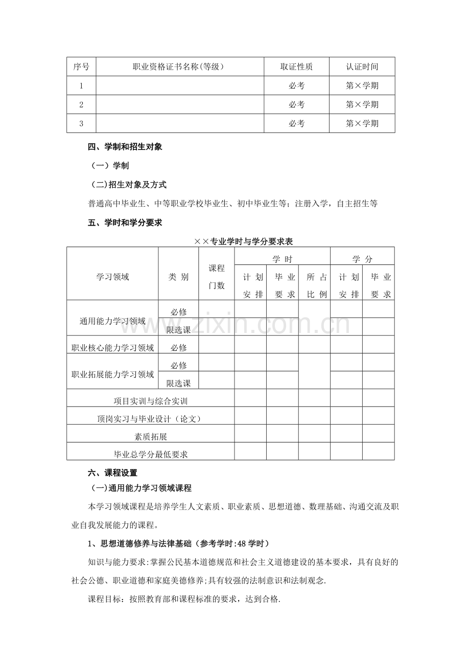 人才培养方案格式.doc_第3页