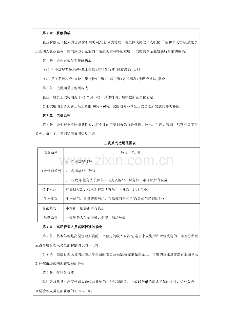 薪酬制度设计与表格大全.doc_第2页