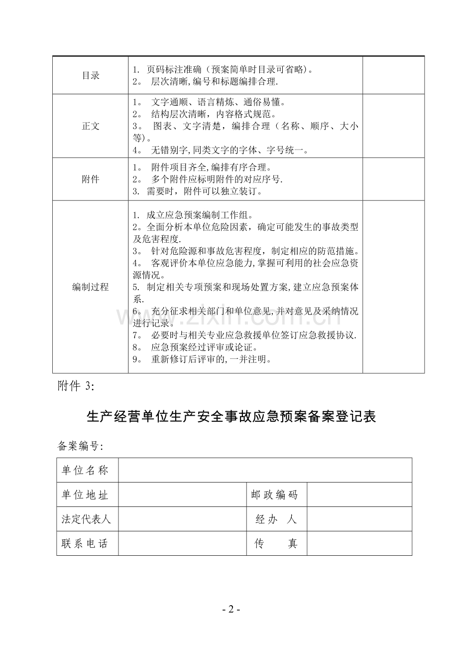 应急预案申请表.doc_第2页