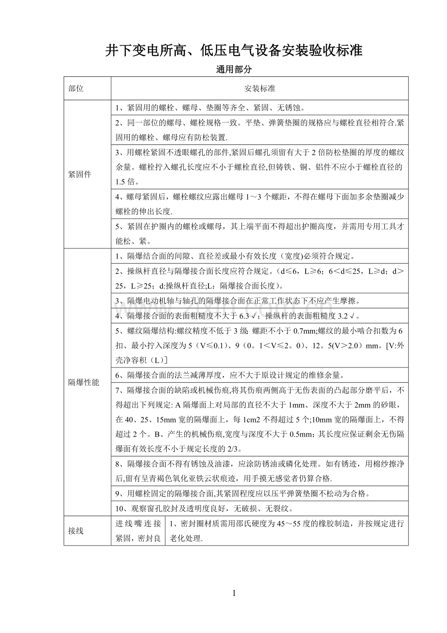 井下变电所高低压电气设备安装验收标准.doc_第1页