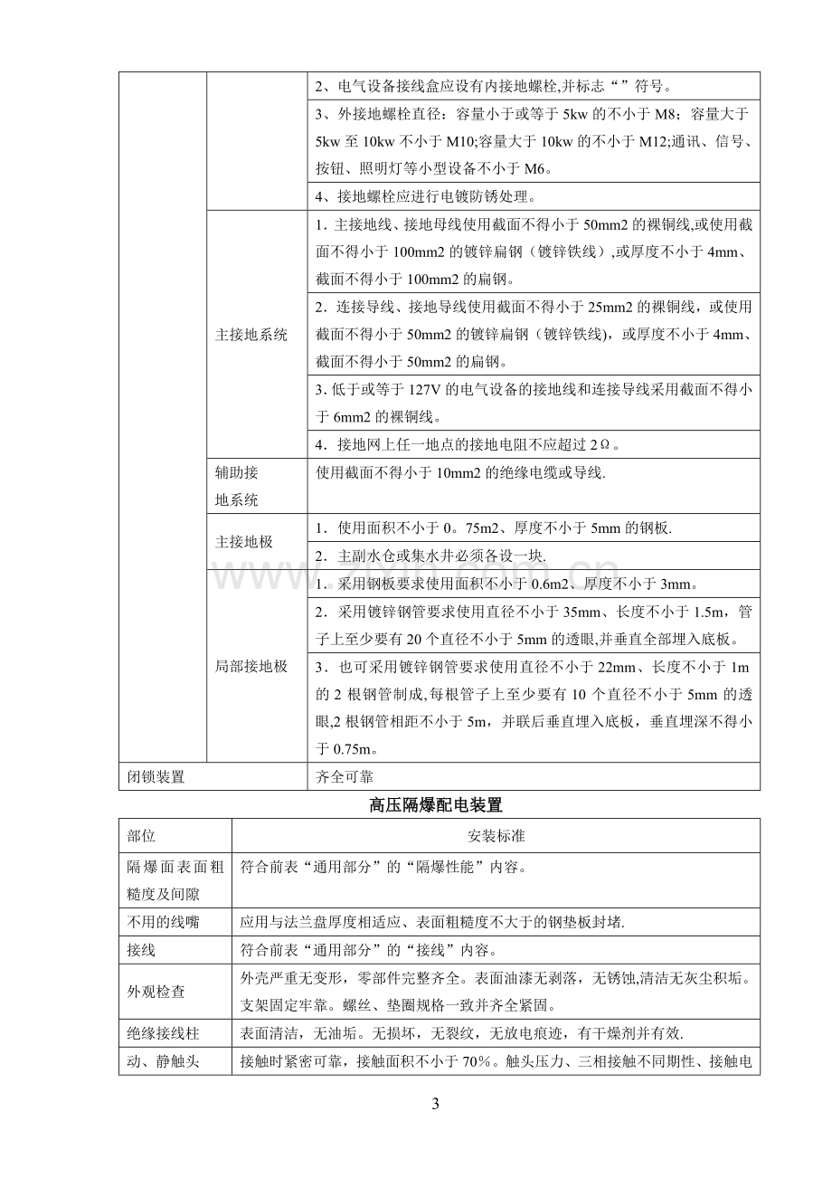 井下变电所高低压电气设备安装验收标准.doc_第3页