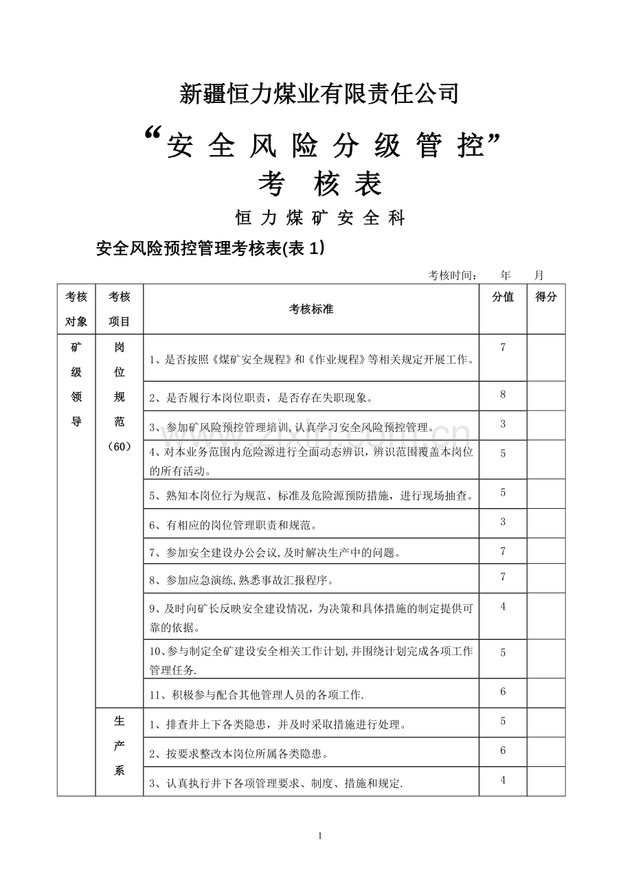 煤矿安全风险预控管理考核表.doc_第1页