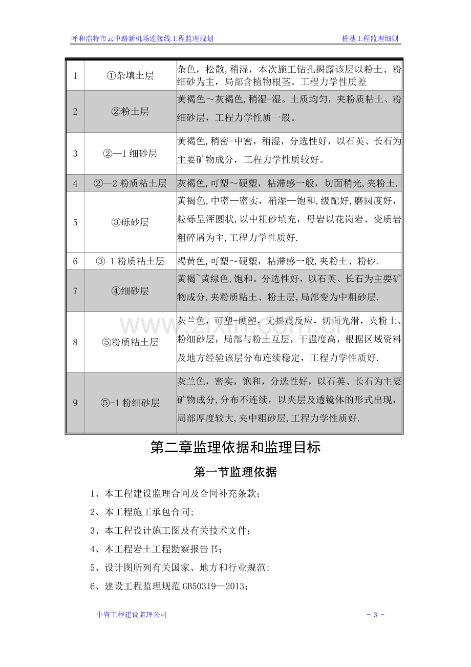 桩基工程监理细则.doc_第3页