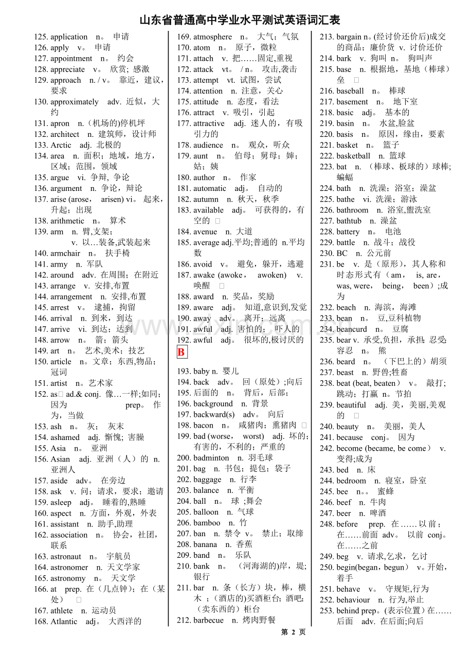 英语学业水平测试(会考)英语词汇表.doc_第2页