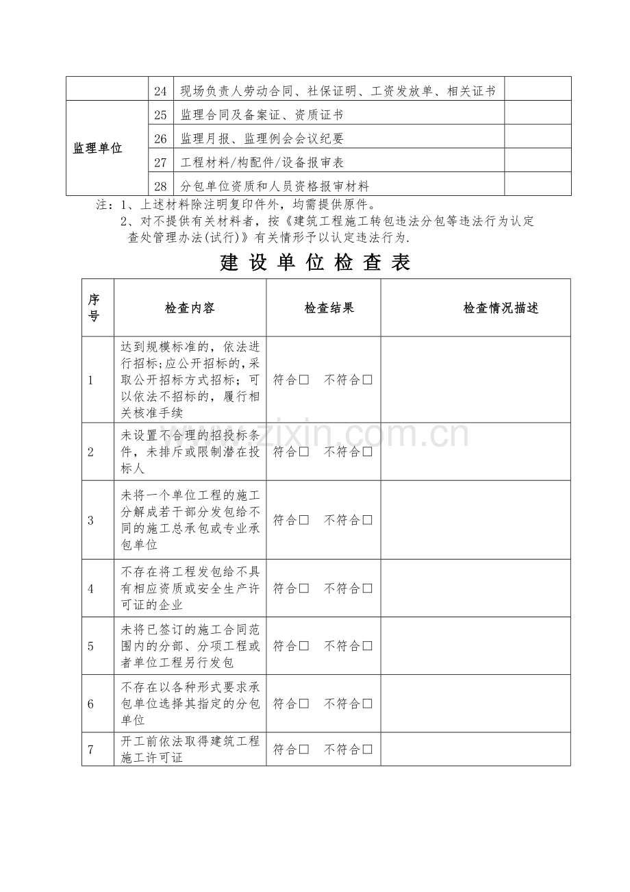 建筑施工市场行为检查表.doc_第3页