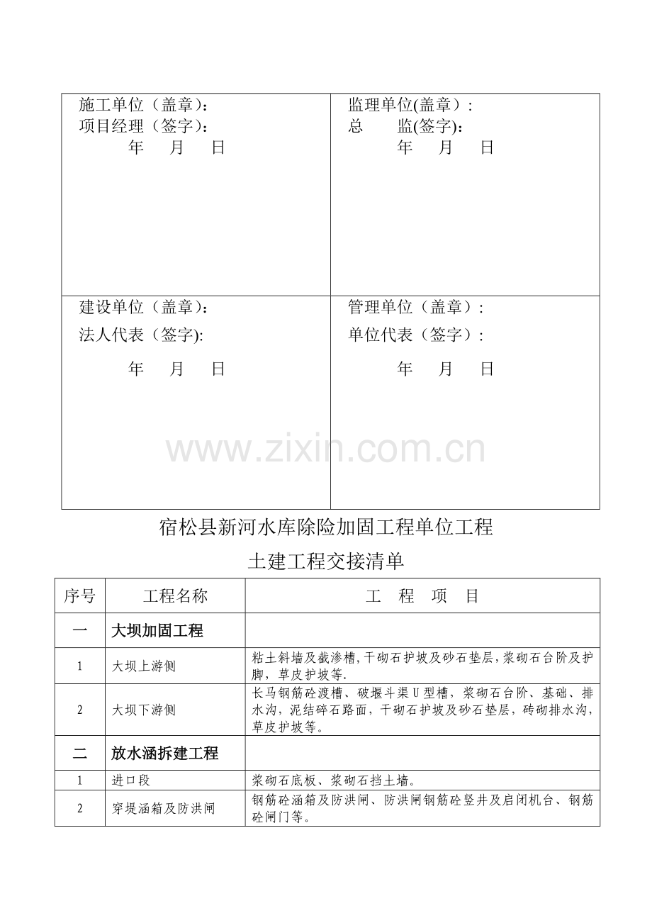 移交证书(水利工程).doc_第3页