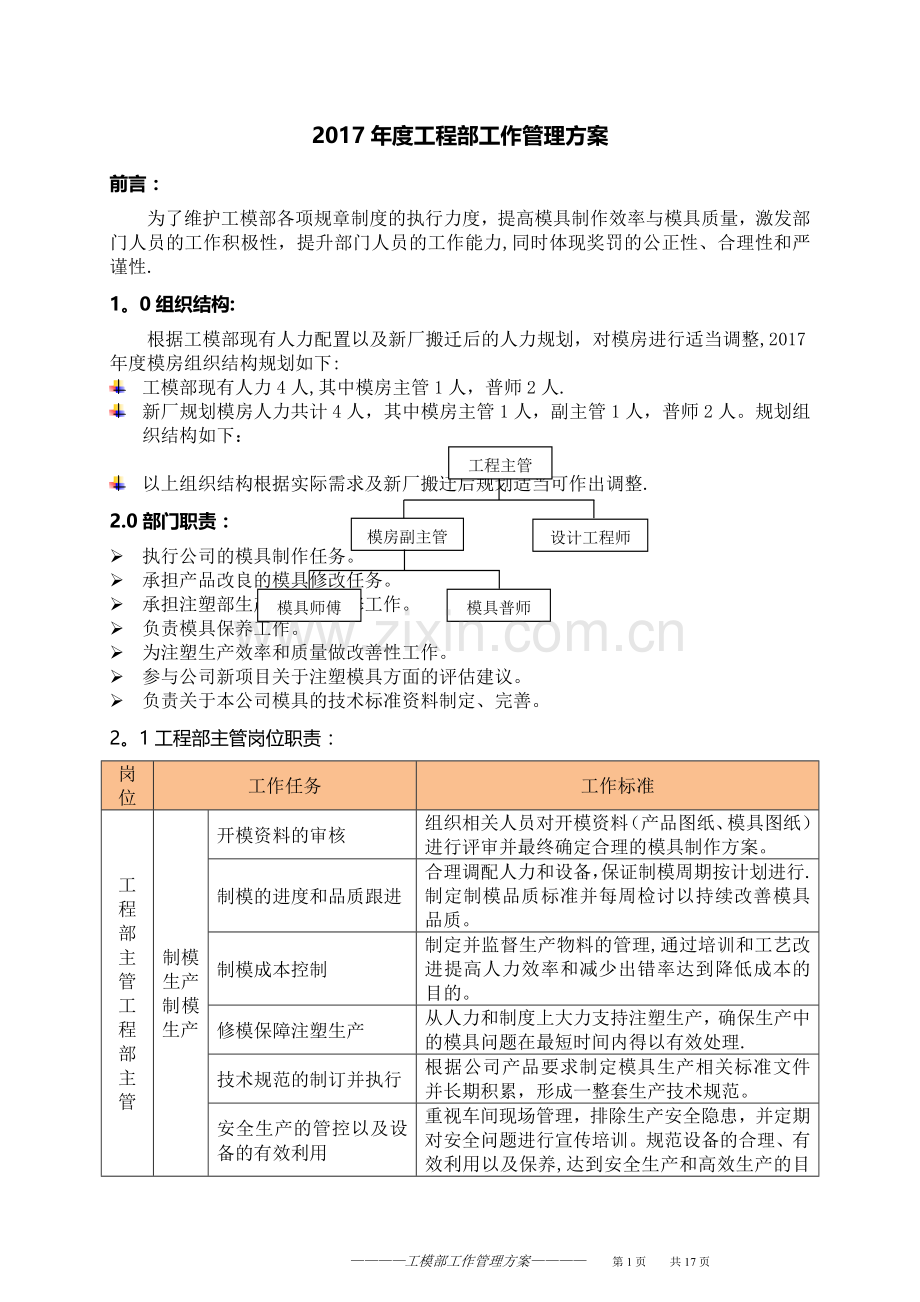 模房2017工作管理方案.doc_第1页