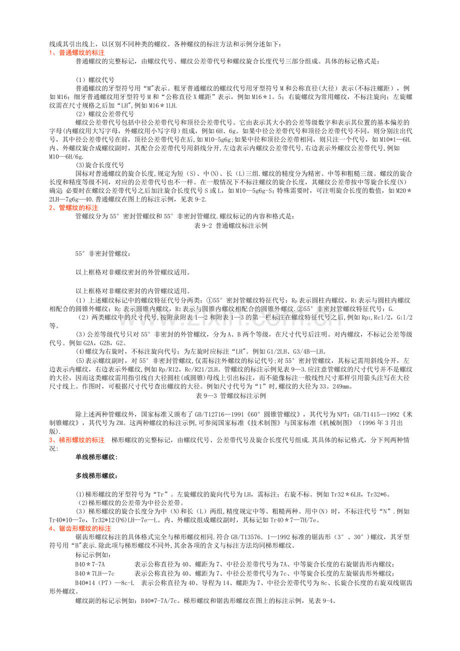 螺纹的表示方法和标注.doc_第2页