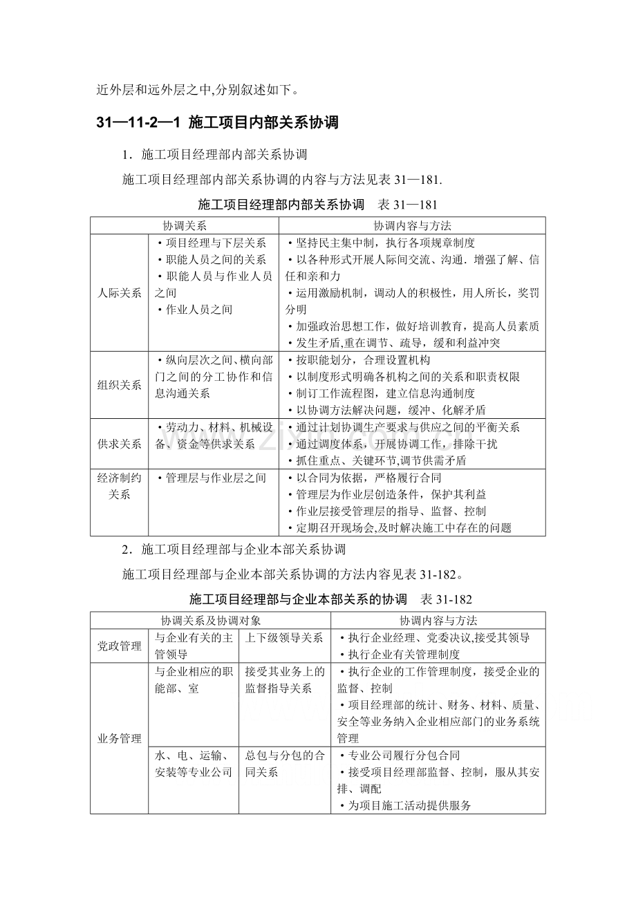 施工项目组织协调.doc_第2页