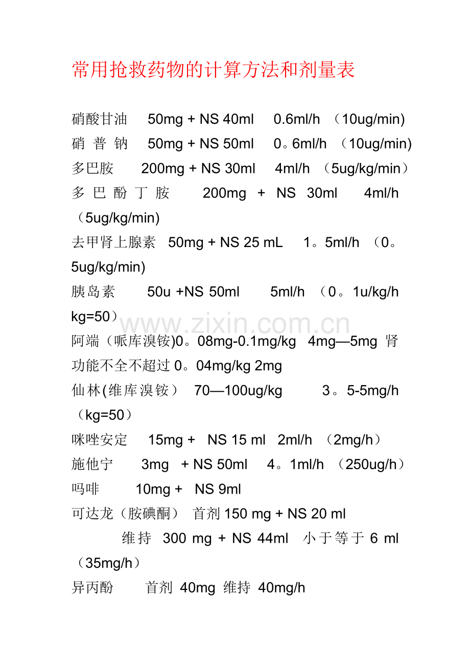 常用抢救药物的计算方法和剂量表.doc_第1页