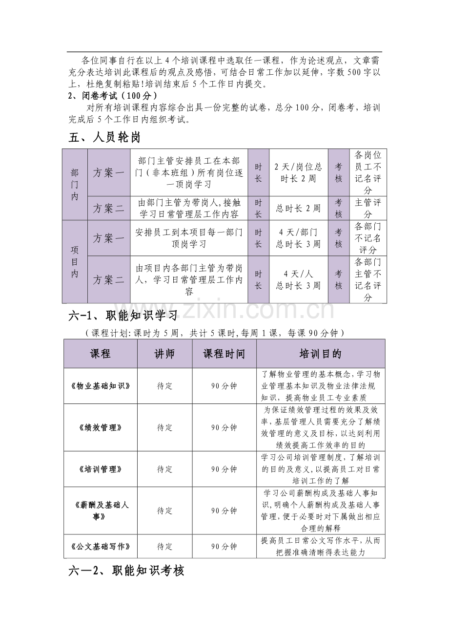 基层培训方案.doc_第3页