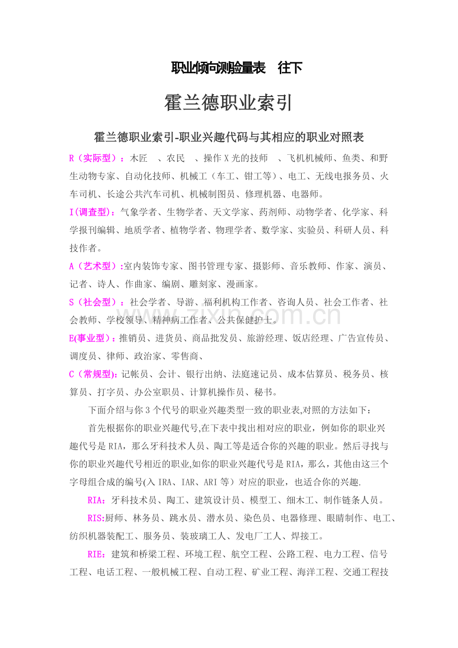 职业生涯规划作业和霍兰德职业分析.doc_第1页