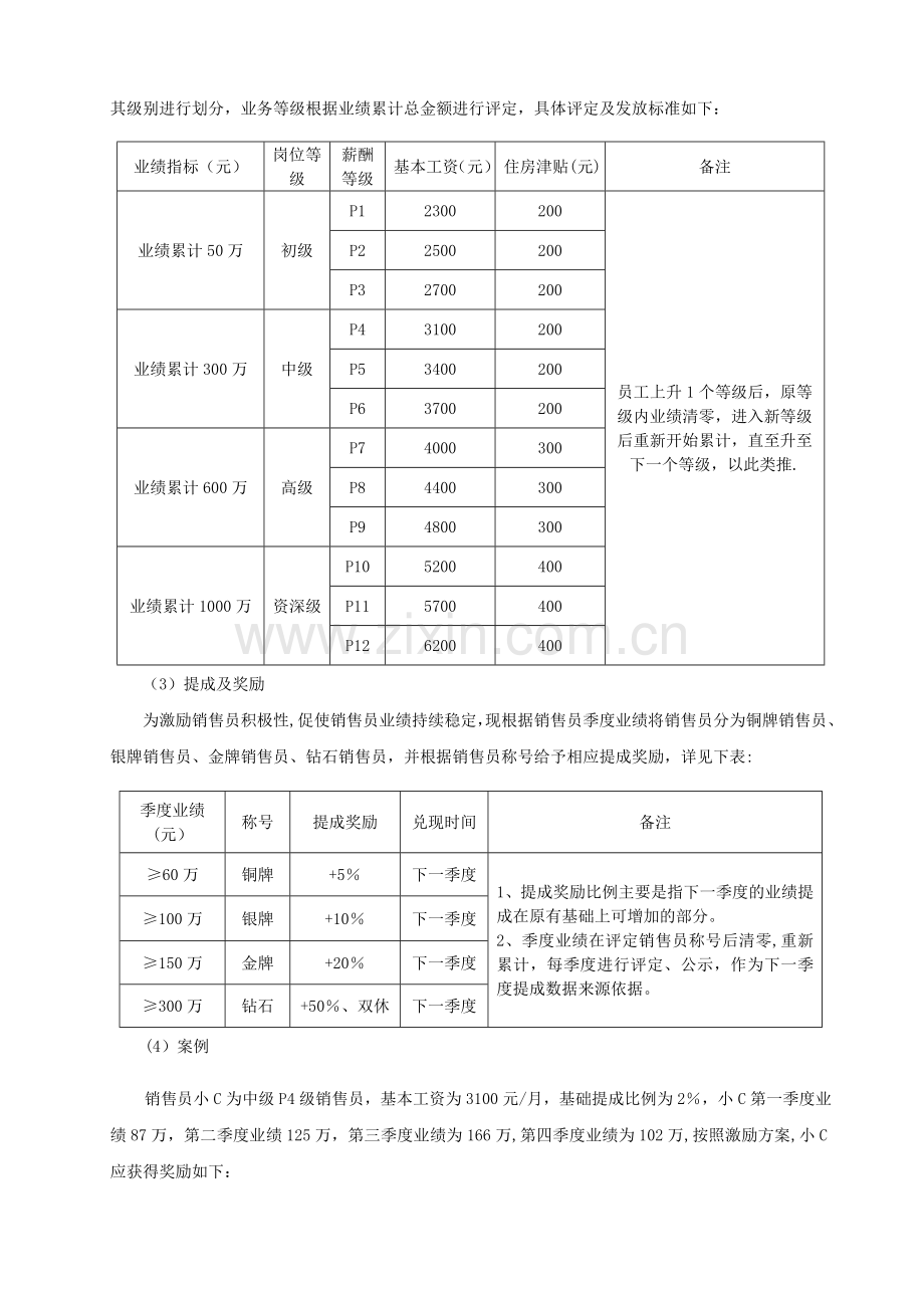 外贸销售人员激励方案.doc_第2页