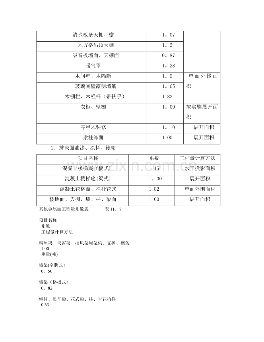 油漆工程量计算规则.doc_第3页