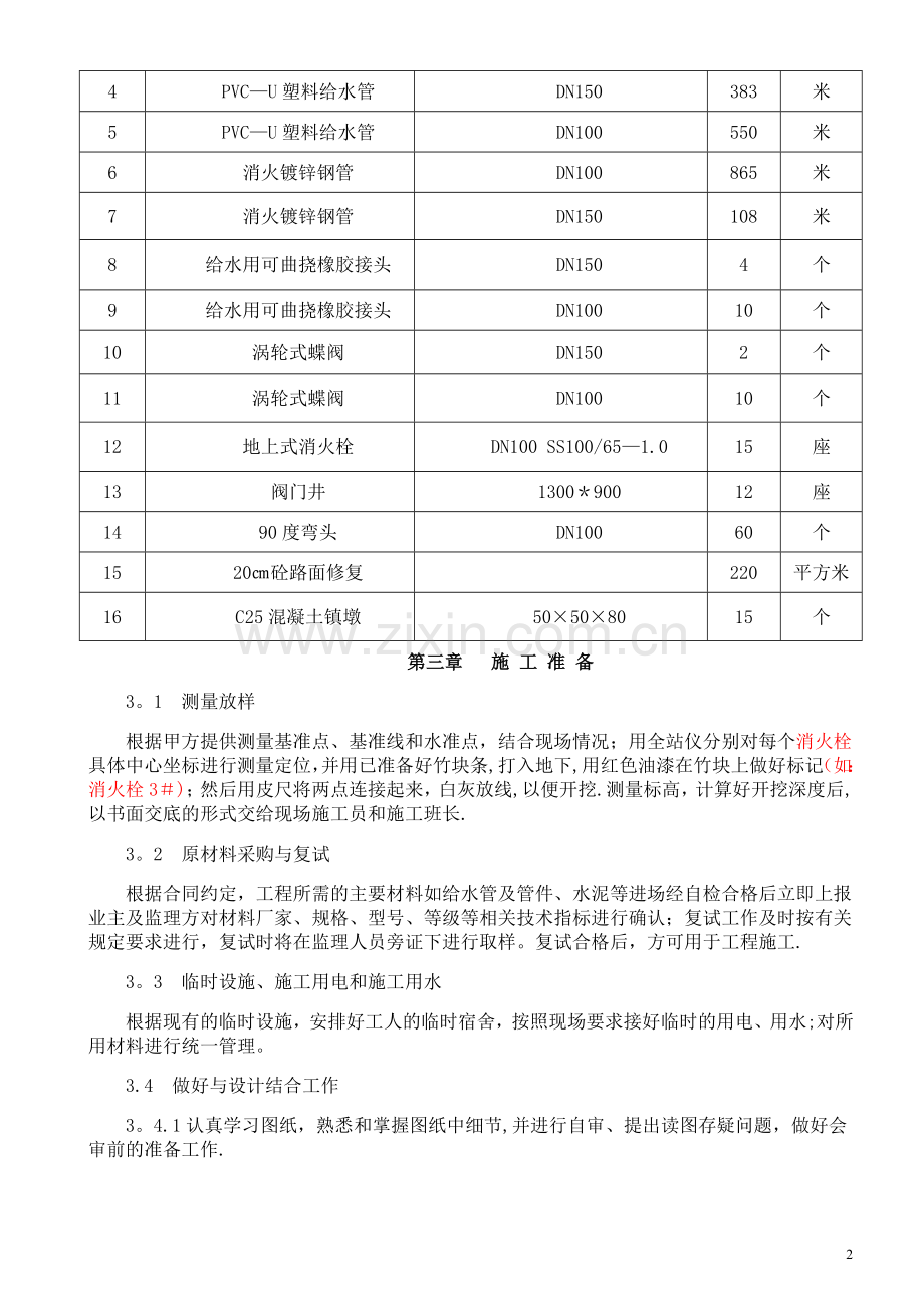 消防栓安装工程施工方案.doc_第3页