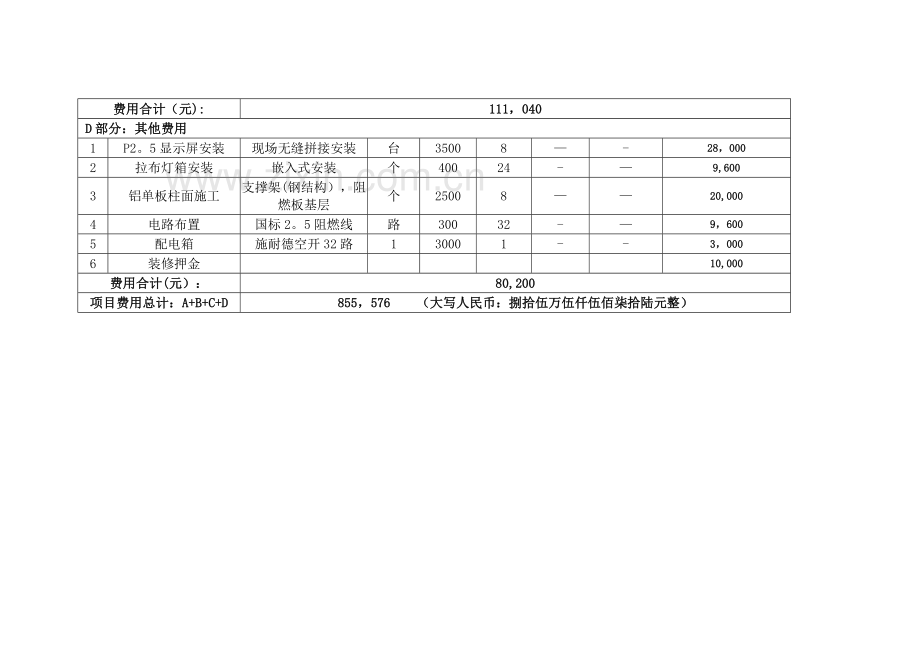 室内全彩P2.5-LED显示屏报价方案.doc_第3页