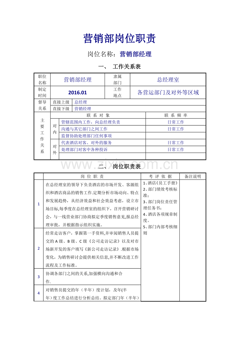 营销部岗位职责-工作流程.doc_第1页