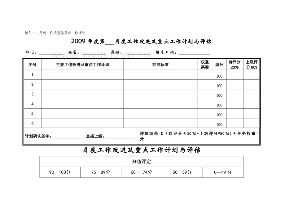 绩效考核管理制度(草案)(DOC).doc_第3页