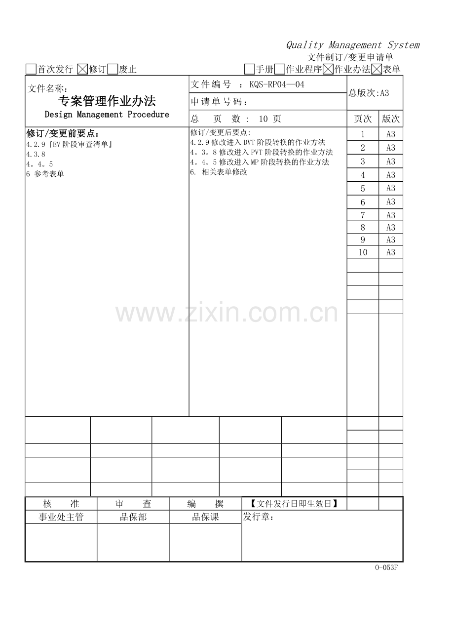 研发流程(EVT-DVT-PVT-MP).doc_第1页