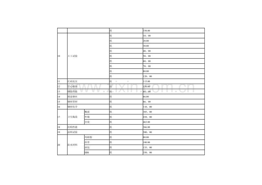 山东建筑工程材料检测费收费标准.doc_第2页