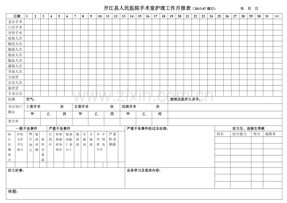 科室工作月报表.doc_第3页