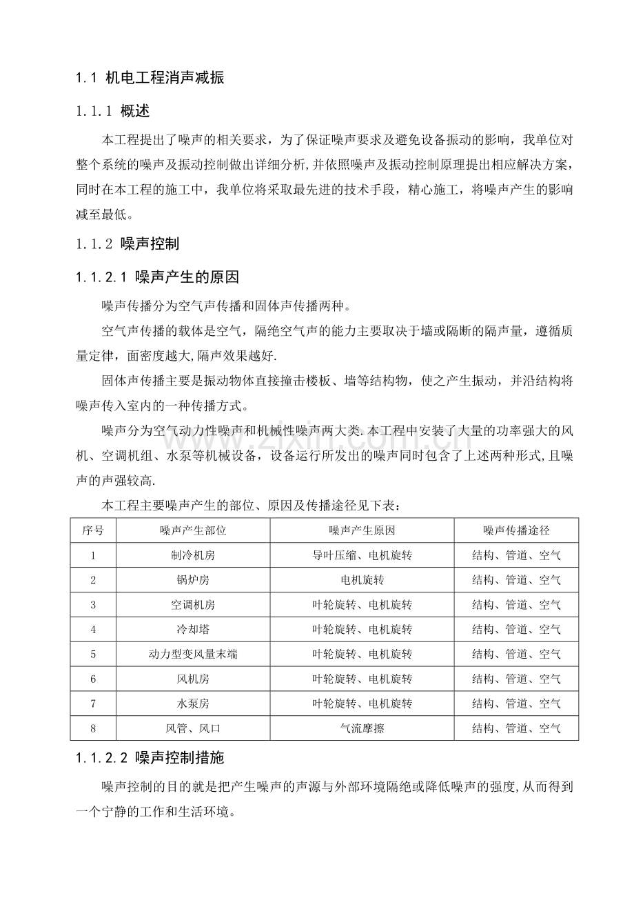 机电工程消声减振.doc_第1页