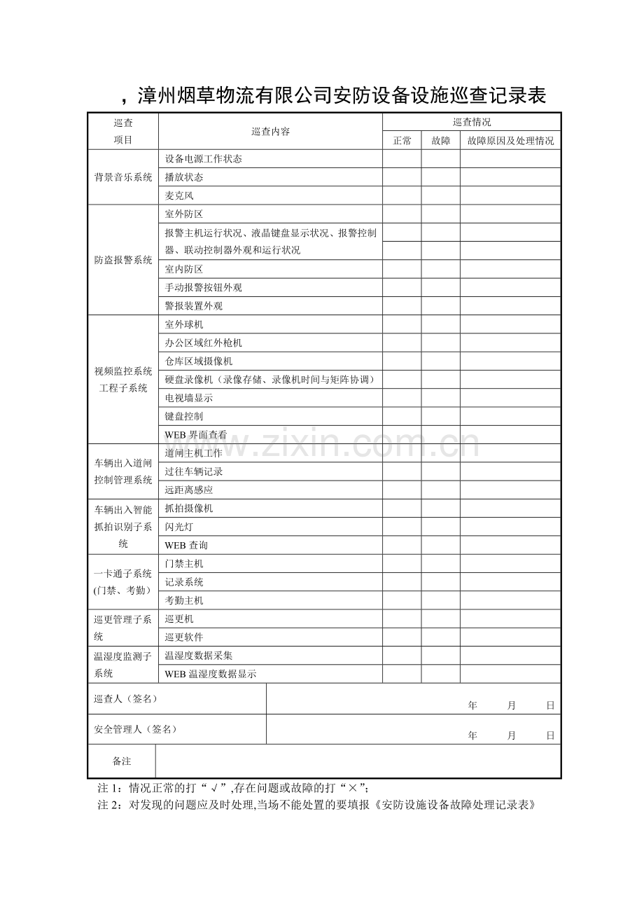 安防设施设备巡查记录表(巡检).doc_第1页