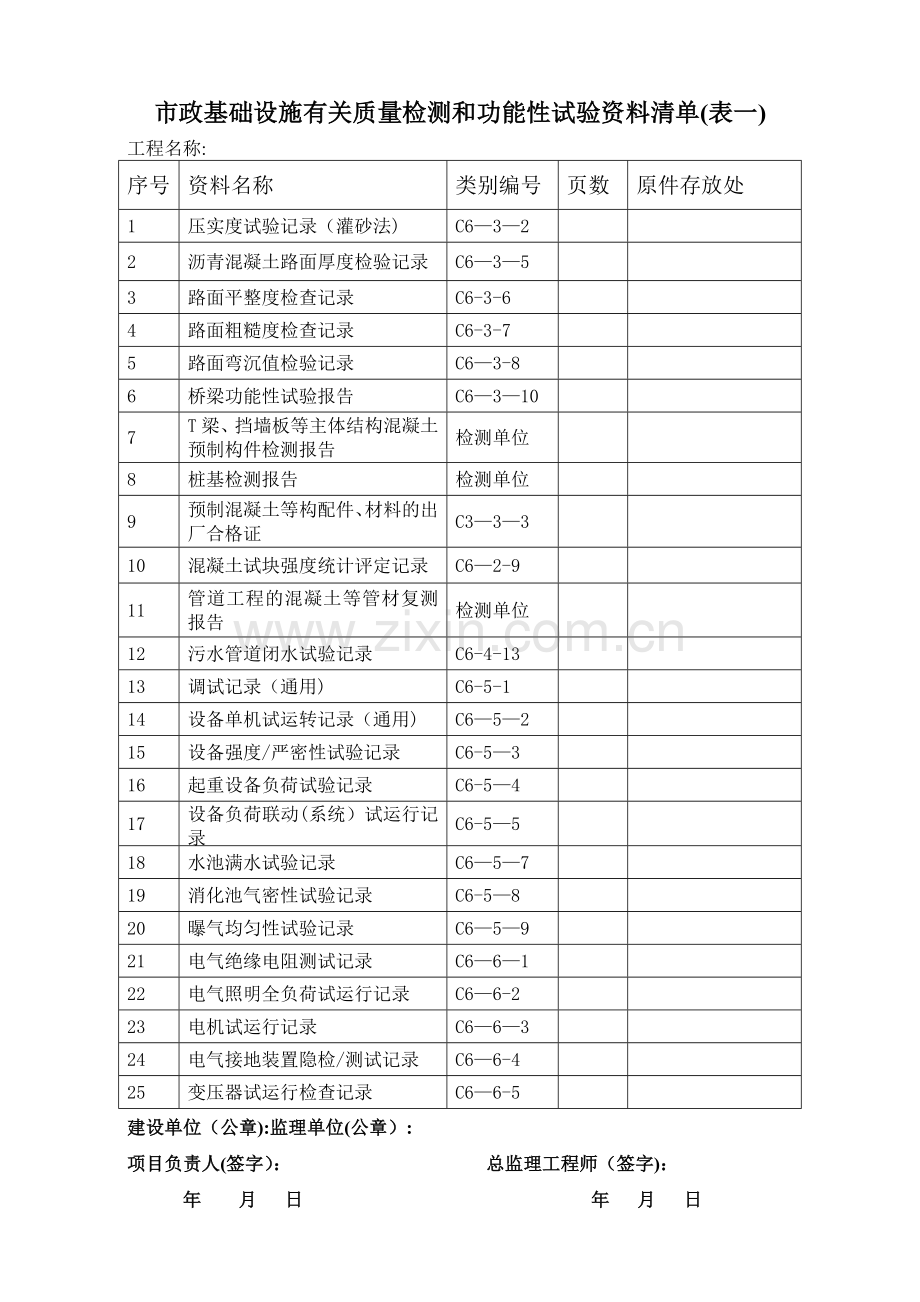 市政工程功能性检测试验资料清单.doc_第1页