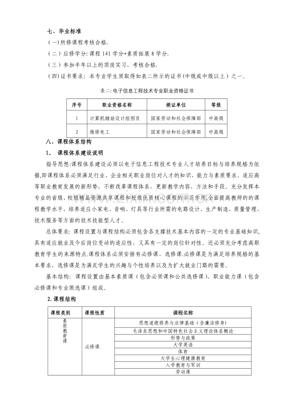 电子信息工程技术专业人才培养方案级.doc_第3页