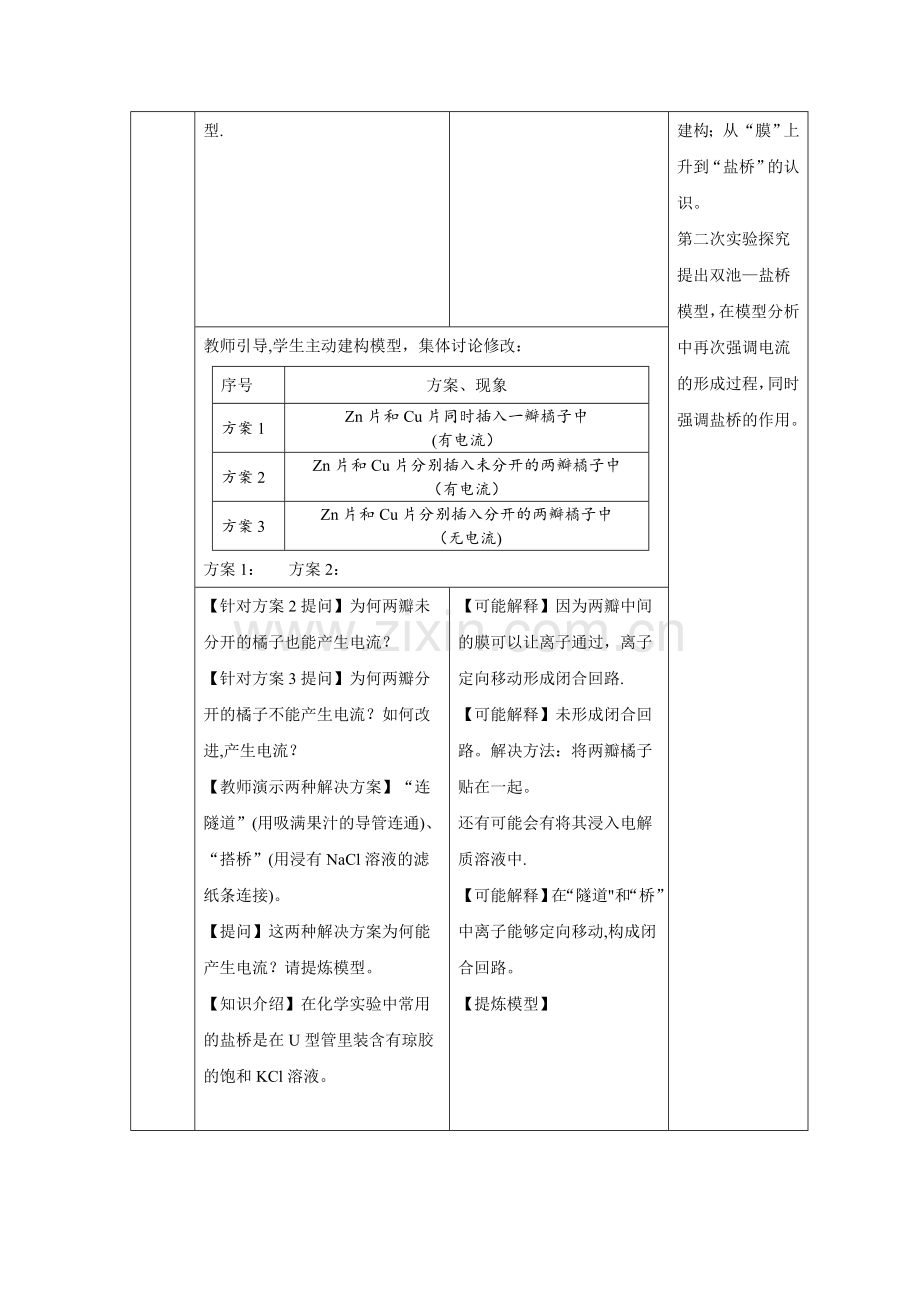 人教版选修四第一节-原电池-说课稿.doc_第3页