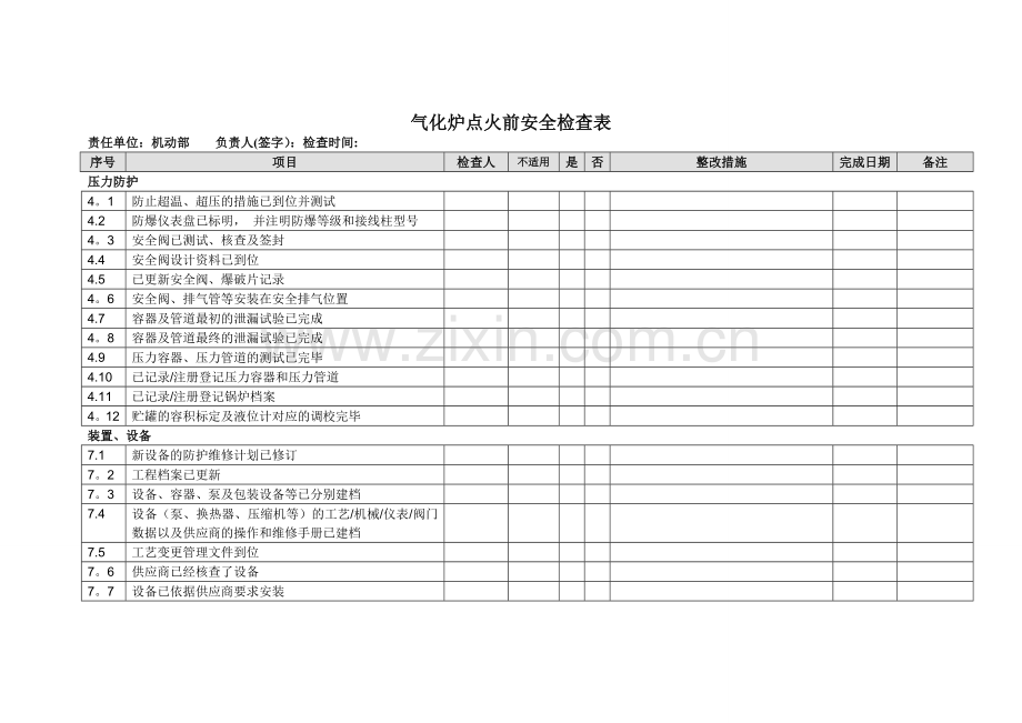 气化炉点火前安全检查表(机动).doc_第1页