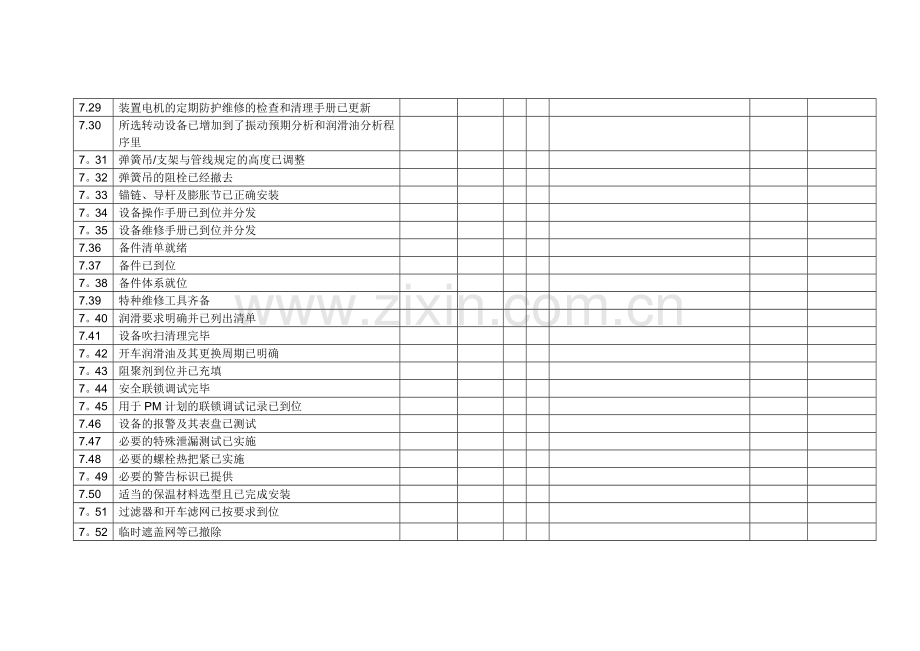 气化炉点火前安全检查表(机动).doc_第3页