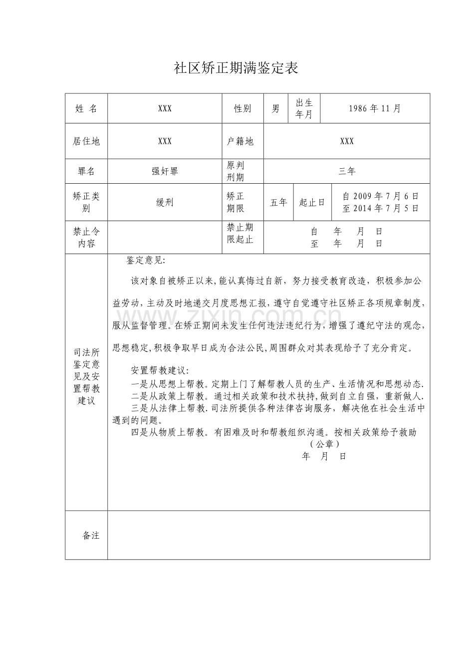 社区矫正期满鉴定表.doc_第1页