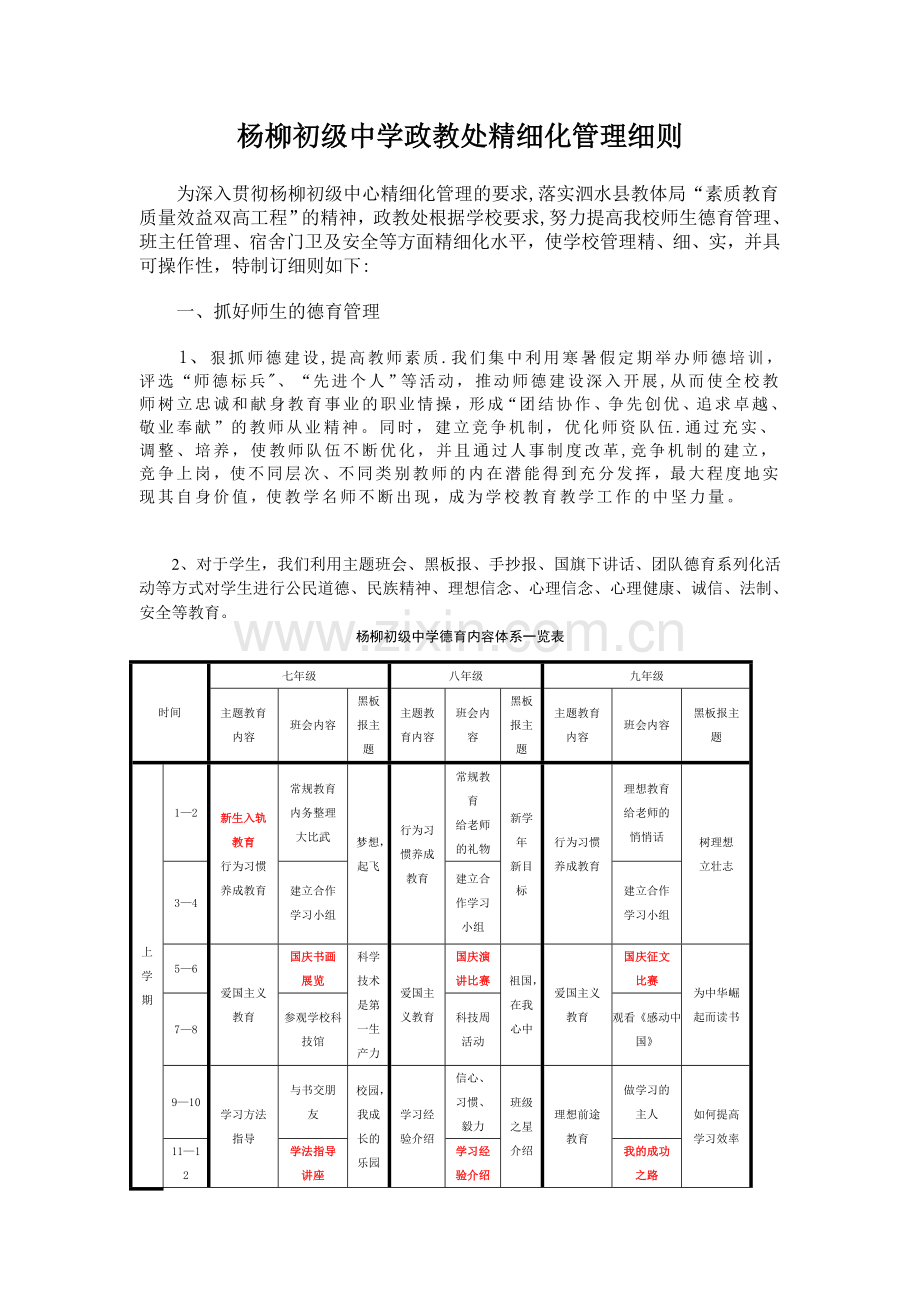 政教处精细化管理细则.doc_第1页