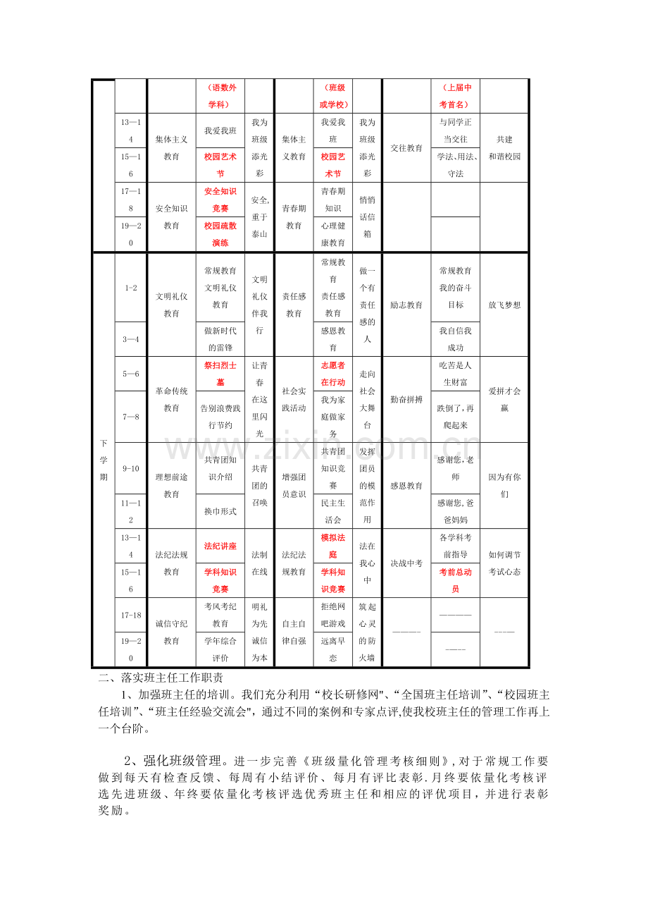 政教处精细化管理细则.doc_第2页