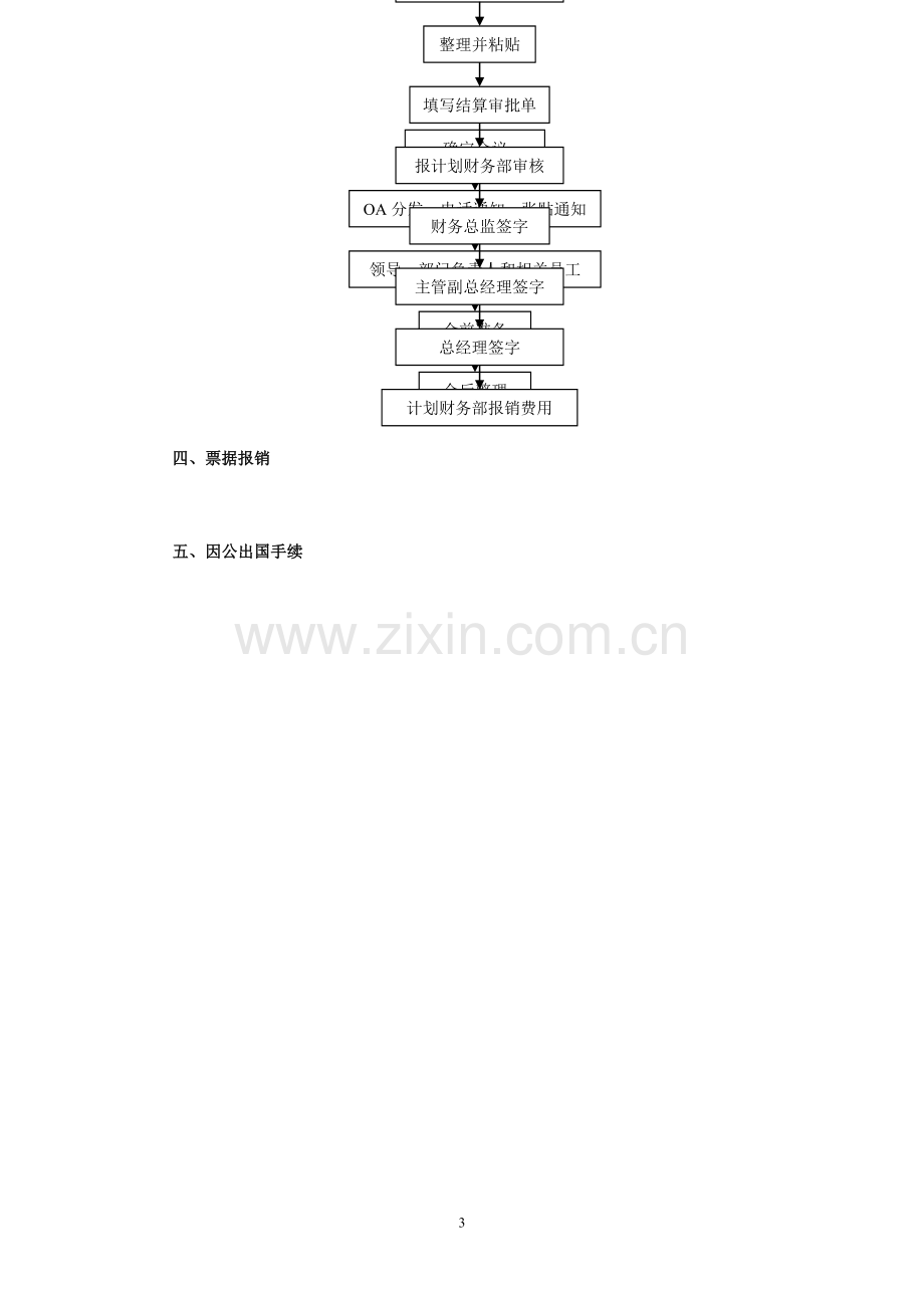 文员工作流程.doc_第3页