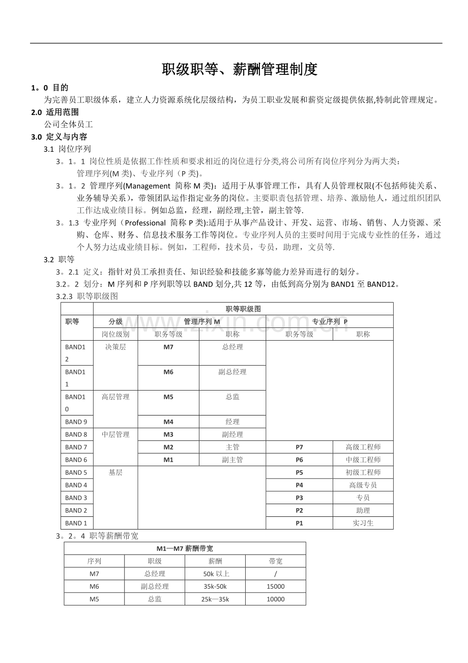 职级职等、薪酬管理制度.doc_第1页