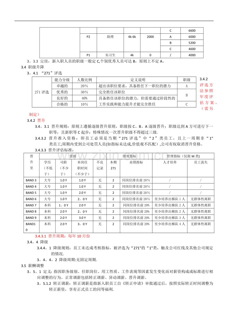 职级职等、薪酬管理制度.doc_第3页