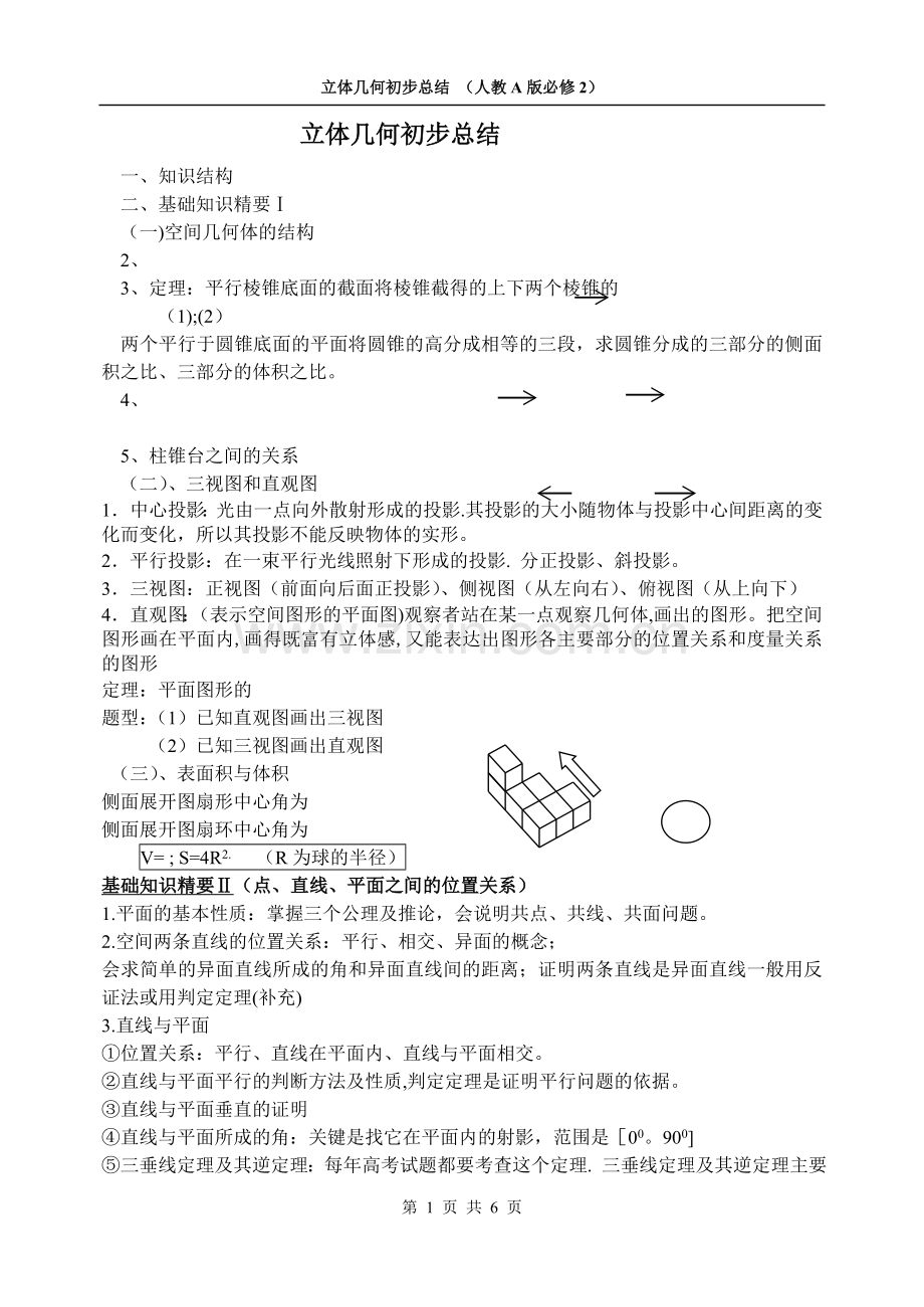 立体几何初步总结(必修2).doc_第1页