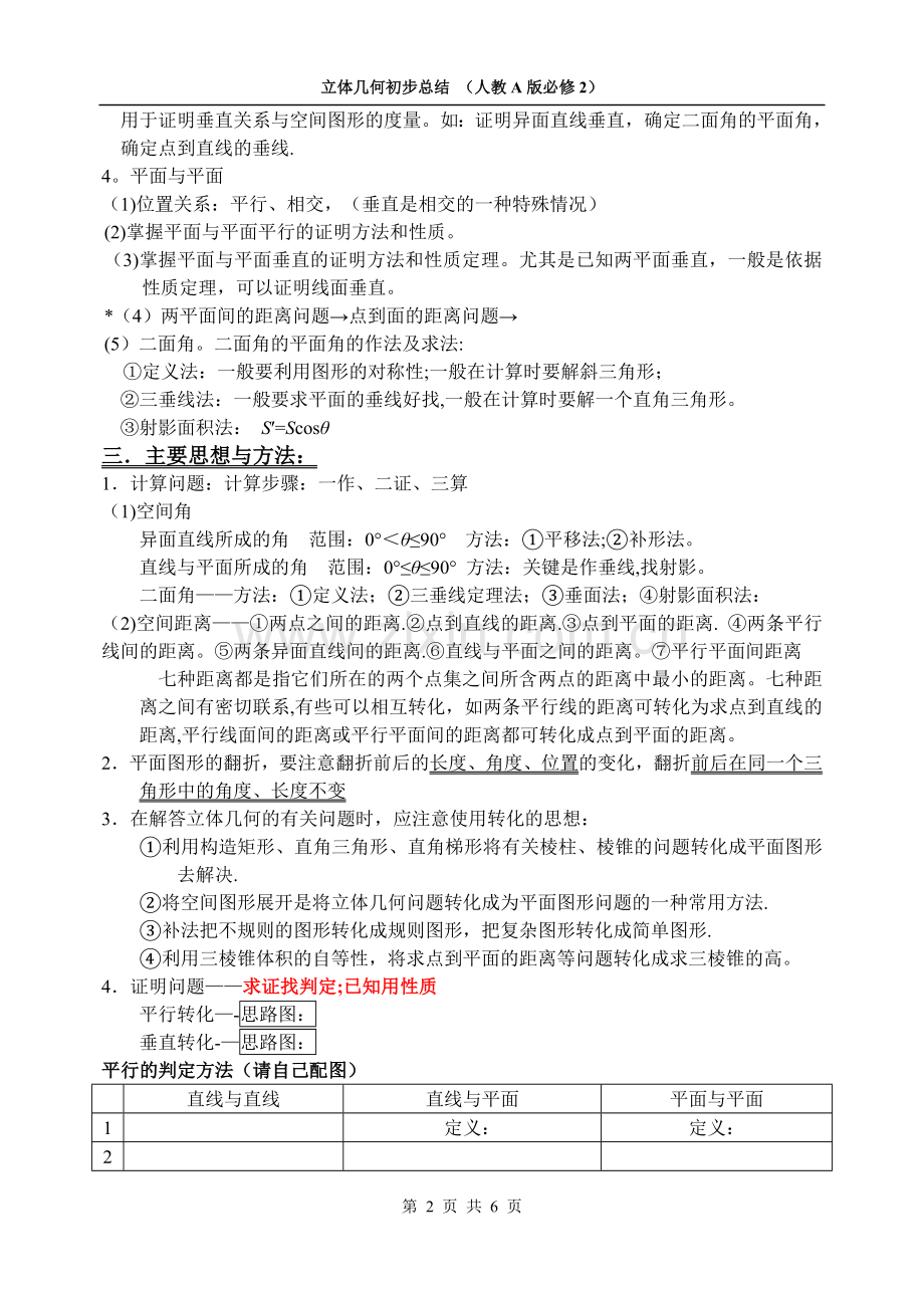 立体几何初步总结(必修2).doc_第2页