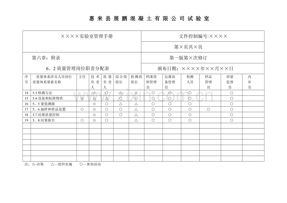 岗位职责分配表.doc_第2页