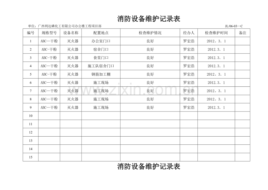 消防设备维护记录表.doc_第2页