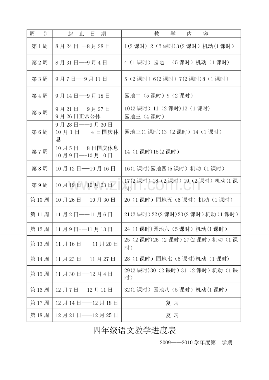 小学各年级语文教学进度表1.doc_第3页