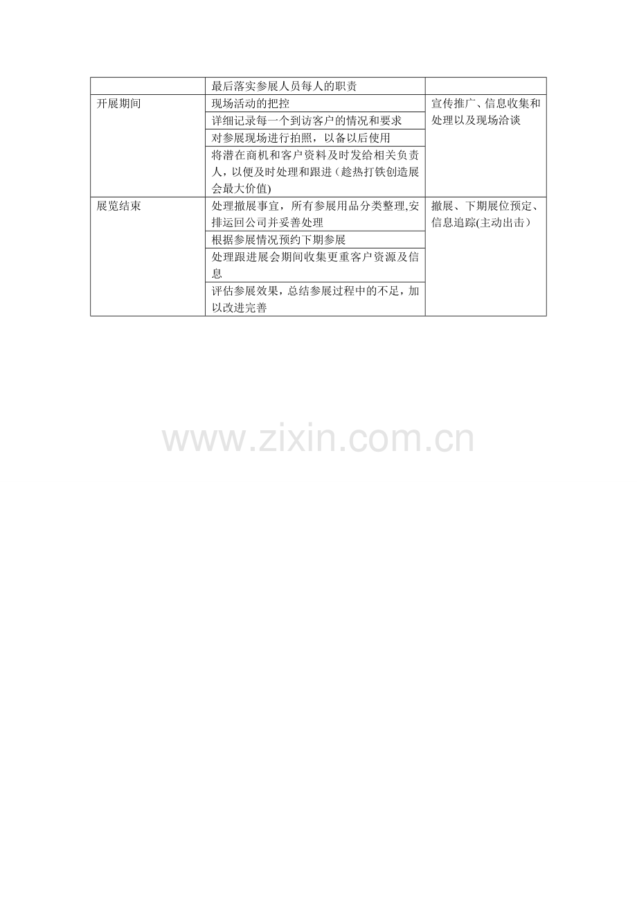 展会筹备计划.doc_第2页