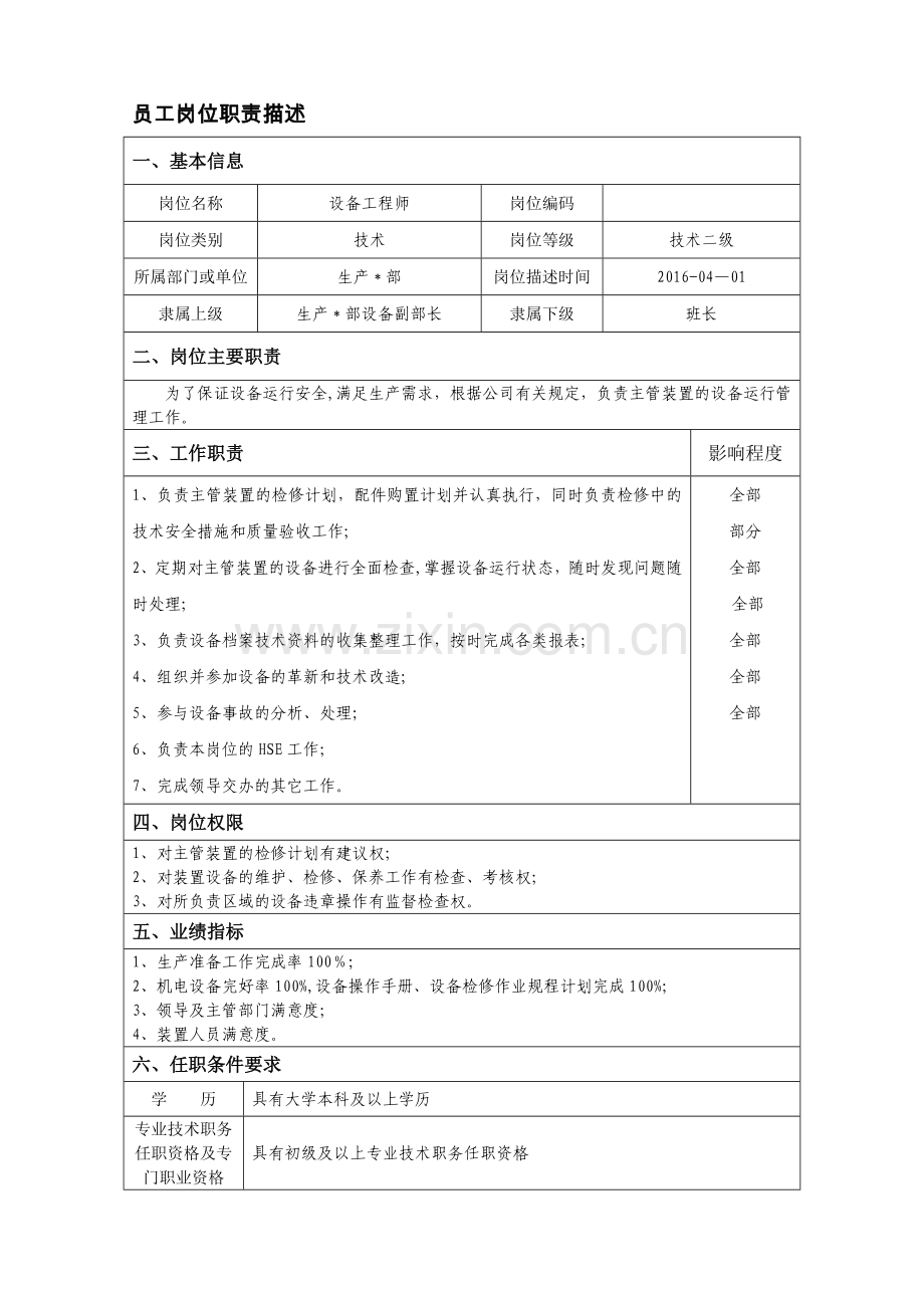 设备工程师岗位责任描述.doc_第1页