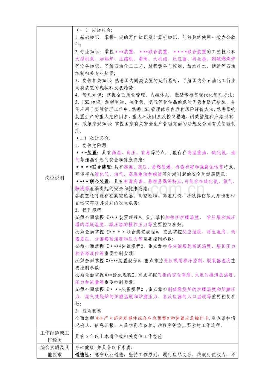 设备工程师岗位责任描述.doc_第2页